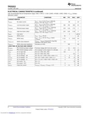 TPS51513RHB datasheet.datasheet_page 6