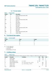 74AHC125D,112 datasheet.datasheet_page 4