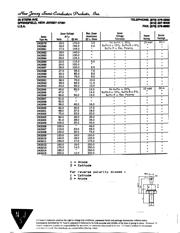 1N2986 datasheet.datasheet_page 2