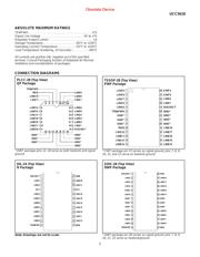 UCC5618DWPG4 datasheet.datasheet_page 2