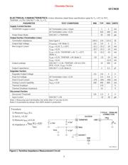 UCC5618DWPG4 datasheet.datasheet_page 3