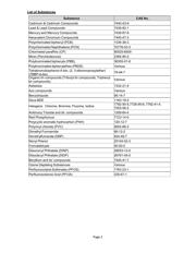 NB675LGL-Z datasheet.datasheet_page 2