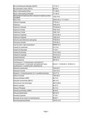 NB675LGL-Z datasheet.datasheet_page 5