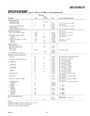 ADG726BCPZ-REEL7 datasheet.datasheet_page 3