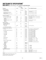 ADG726BCPZ-REEL7 datasheet.datasheet_page 4