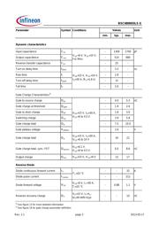 NTMFS4841NT1G datasheet.datasheet_page 3