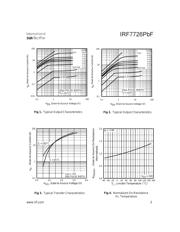 IRF7726PBF datasheet.datasheet_page 3