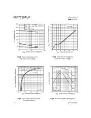 IRF7726PBF datasheet.datasheet_page 4