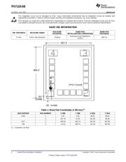 TPS71525TDB1 datasheet.datasheet_page 2