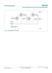 74LV74PW datasheet.datasheet_page 4