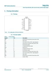 74LV74PW datasheet.datasheet_page 5