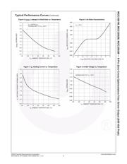 MOC3083SR2VM datasheet.datasheet_page 6