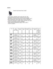 D2SW-01L3MS datasheet.datasheet_page 1