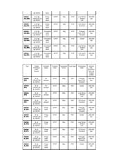 D2SW-01L3MS 数据规格书 2