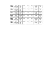 D2SW-01L3MS datasheet.datasheet_page 3