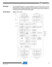 ATMEGA32-16AQ 数据规格书 3