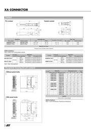 SXAM-001T-P0.6 datasheet.datasheet_page 2