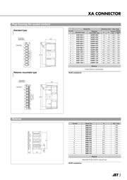 SXAM-001T-P0.6 datasheet.datasheet_page 3