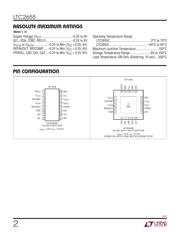 LTC2655BIUF-H16#PBF datasheet.datasheet_page 2