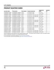 LTC2655BIUF-H16#PBF datasheet.datasheet_page 4