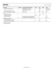 ADP2384-EVALZ datasheet.datasheet_page 4