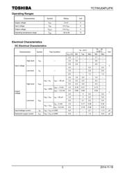 TC7WU04FUTE12LF 数据规格书 3