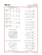 E3P48D50 datasheet.datasheet_page 2