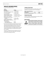 ADF4196BCPZ datasheet.datasheet_page 5