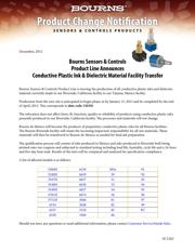 51CAD-E28-D15 datasheet.datasheet_page 1