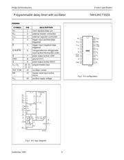 74HC5555D datasheet.datasheet_page 3