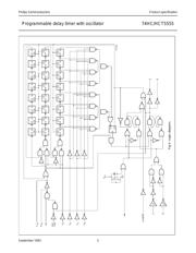 74HC5555D datasheet.datasheet_page 5