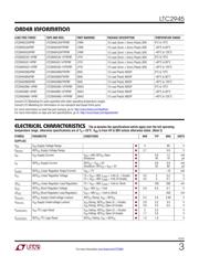 LTC2945CMS-1#PBF datasheet.datasheet_page 3