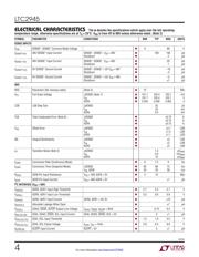 LTC2945CMS-1#PBF datasheet.datasheet_page 4