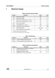 STW47NM60ND datasheet.datasheet_page 3