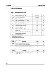 STP75NS04Z datasheet.datasheet_page 3