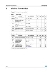 STP75NS04Z datasheet.datasheet_page 4