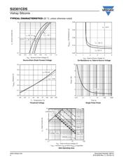 SI2301CDS datasheet.datasheet_page 4