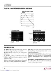 LTC3202 datasheet.datasheet_page 4