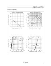 2SJ529 datasheet.datasheet_page 3