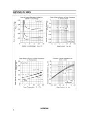 2SJ529 datasheet.datasheet_page 4