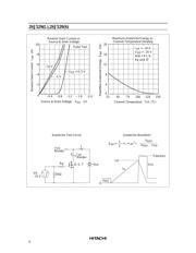 2SJ529 datasheet.datasheet_page 6