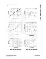 FQD2P40TM datasheet.datasheet_page 4