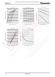 MA3X72100L datasheet.datasheet_page 2