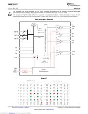 SN65LVDS311YFFT 数据规格书 2