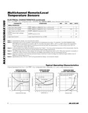 MAX1989MEE+ datasheet.datasheet_page 4