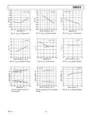 SSM2019BRW datasheet.datasheet_page 5