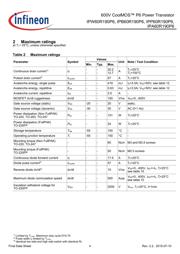 IPW60R190P6FKSA1 datasheet.datasheet_page 4