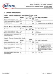 IPW60R190P6FKSA1 datasheet.datasheet_page 5