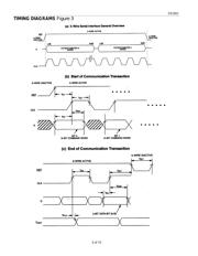 DS1801 datasheet.datasheet_page 4