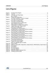 STW81200T-DS datasheet.datasheet_page 3